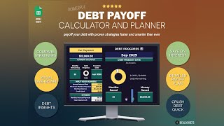 Powerful Debt Payoff Calculator & Tracker Spreadsheet Planner for Google Sheets