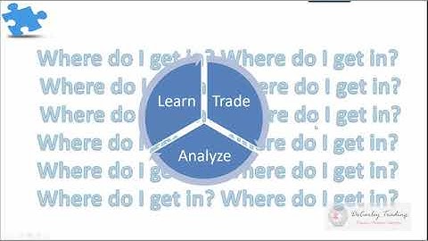 Peter Davies of Jigsaw Trading: 2 weeks to better trading