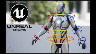 UE5 Tutorial how to make Vr Fullbody IK