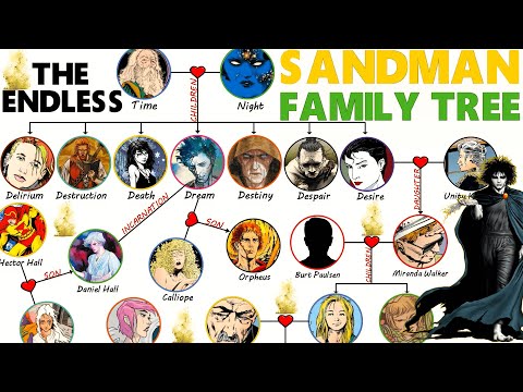 The Sandman Family Tree