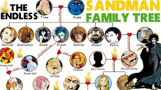 The SandMan Family Tree (The Endless)