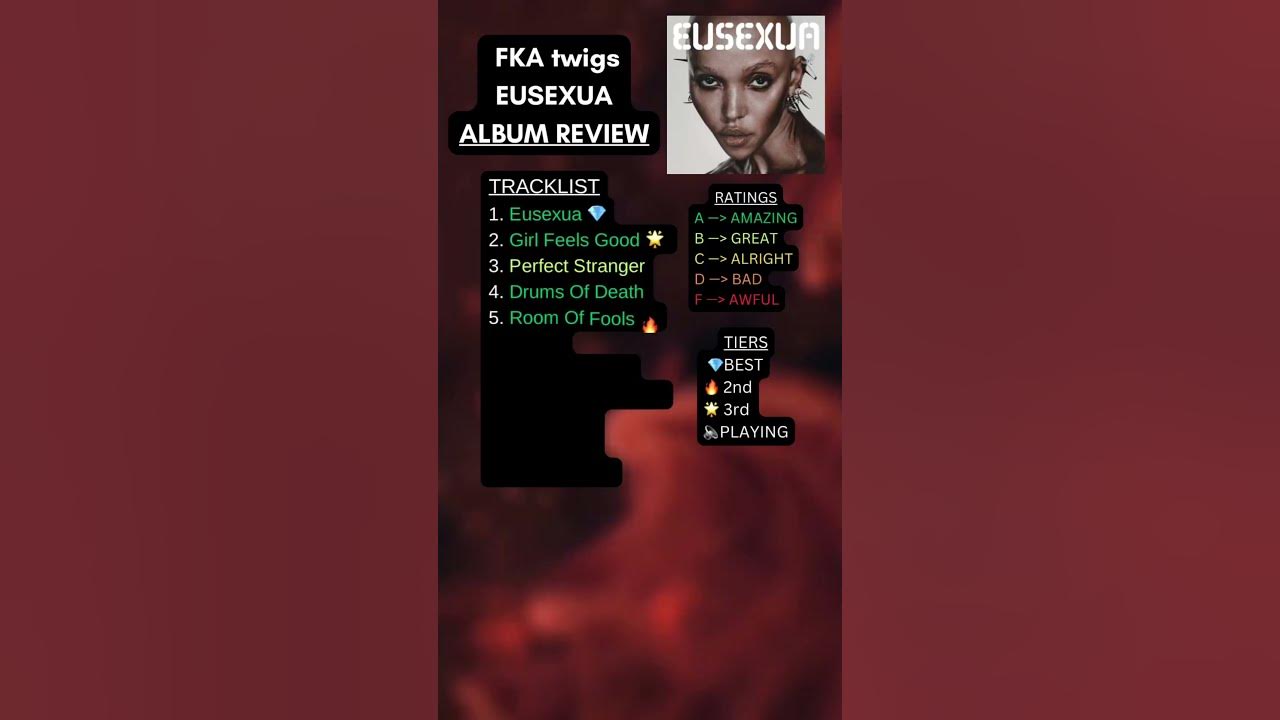 FKA twigs EUSEXUA ALBUM REVIEW #shorts