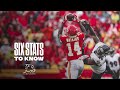 Six Stats to Know for Week 3 | Chiefs vs. Ravens