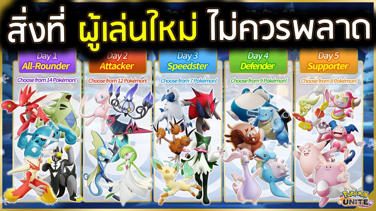 Pokémon Unite | พื้นฐานสำหรับ มือใหม่ + Tier List ฉบับท้ายปี 2024 - YouTube