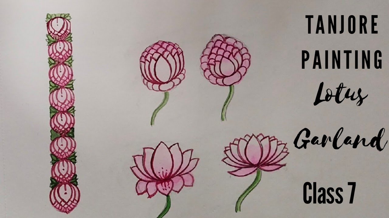 Tanjore painting Lotus Garland /class 7