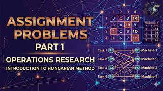Assignment Problem in Operations Research | Hungarian Method | B.Sc Maths Hindi