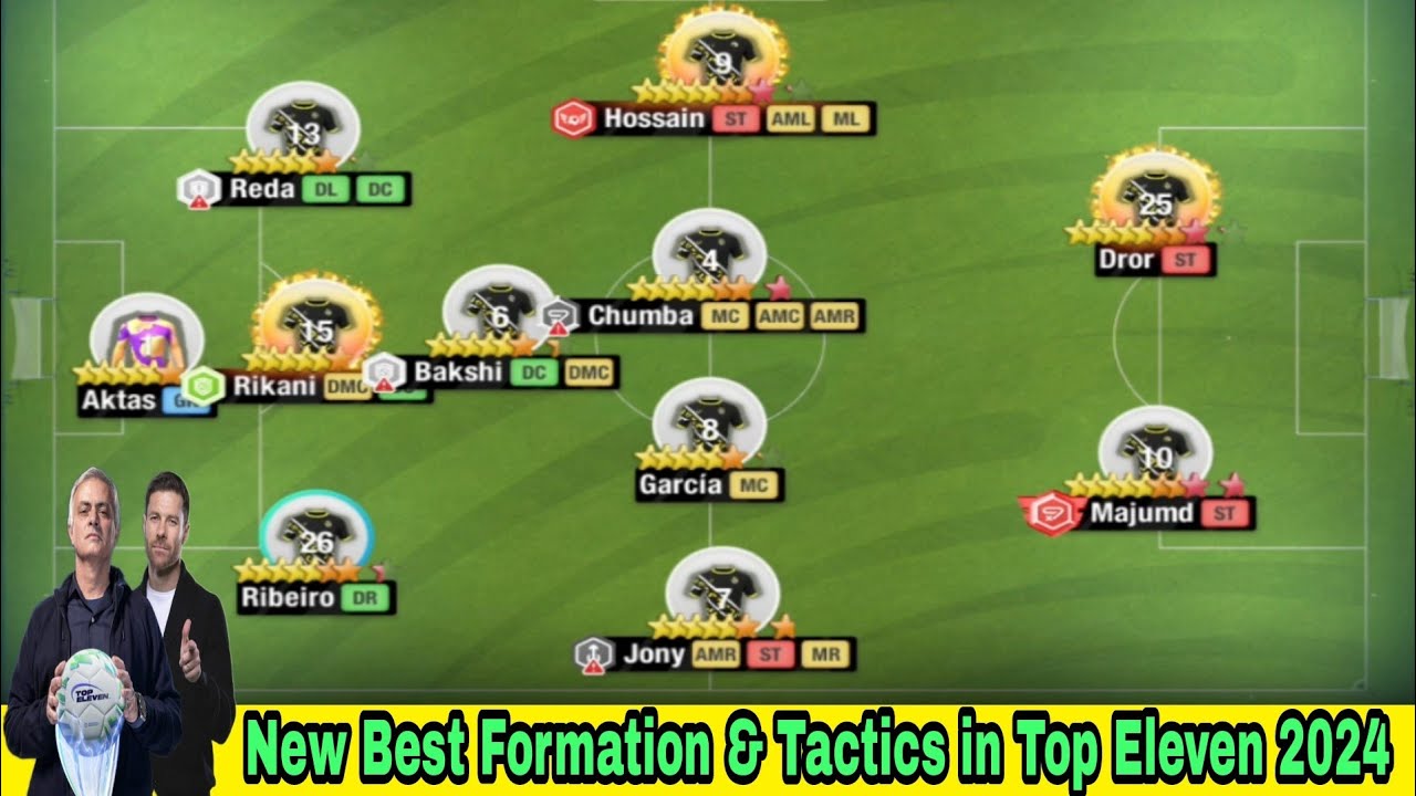 *New* Best formation and tactics in Top Eleven 2024 Dominate your