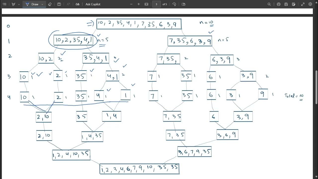 Lecture 41 | Divide and Conquer Algorithms | Merge Sort | Design and ...