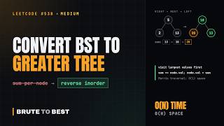 LeetCode #538: Convert BST to Greater Tree, Reverse Inorder With a Running Sum