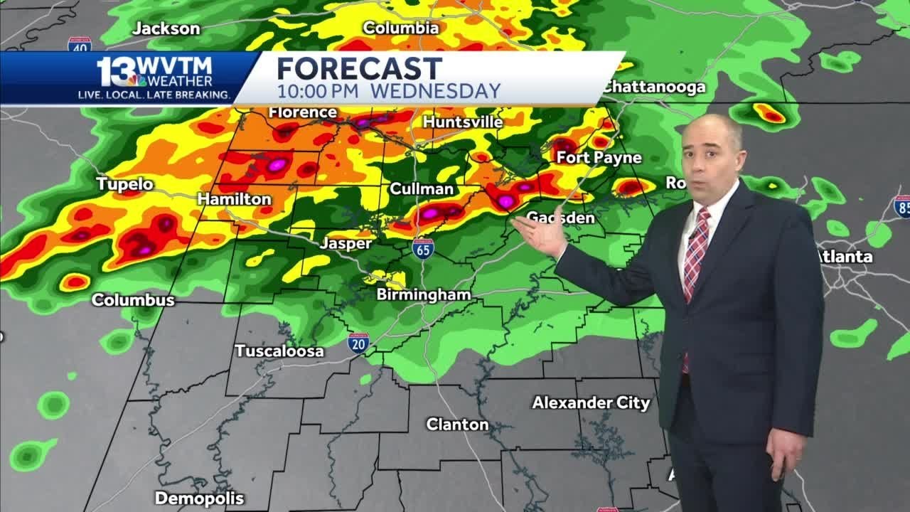 Heavy rain, strong storms Wednesday evening - YouTube