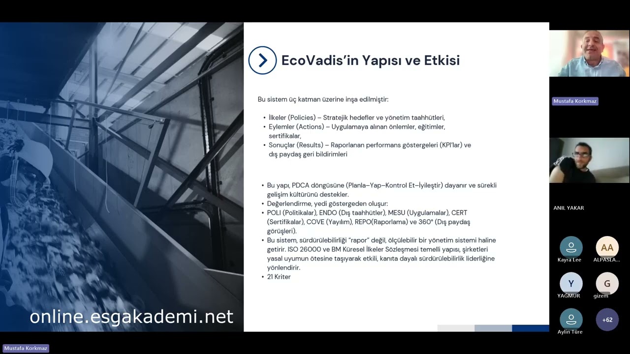 EcoVadis Başlangıç Eğitimi 01