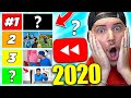 IL MIO 2020 su YOUTUBE!! - TOP 10 VIDEO PI VISTI MIKESHOWSHA 2020