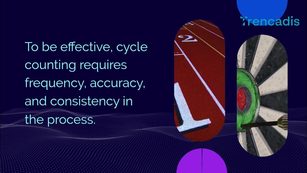The ABCs of Cycle Count Accuracy, Benefits, and Consistency YouTube