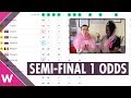 Eurovision 2020 - Second Semi-Final - My Top 18
