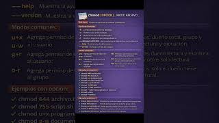 Comando chmod en #linux