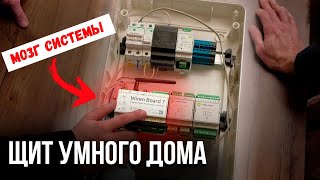 Обзор щита для умного дома на Wirenboard #умныйдом