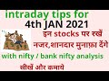 best intraday trading tips for 14 jan 2021  intraday ...