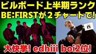 【BE:FIRST/edhiii boi】ビルボード上半期ランクにてBE:FIRSTが2つのチャートにランクイン！edhiii boiは何と第2位の大快挙!!!《りこ》