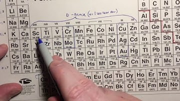 Ch4B Video 3 -- The Octet Rule and Exceptions (10m15s)