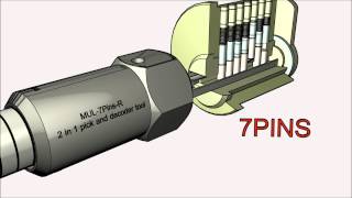 7 pin Multilock Pick And Decoder Tool (Ami).wmv