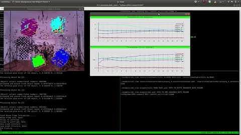 VDO-SLAM: A Visual Dynamic Object-aware SLAM System (DEMO)
