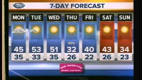 Plaza Middle School Broadcast December 17, 2012