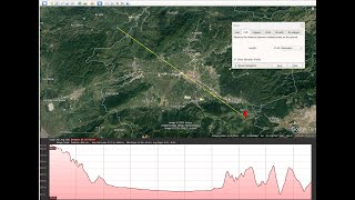 Google Earth Pro Patika Ve Yükselti Profilleme - Fire Ae Uzaktan Algılama Giriş - Modül 4