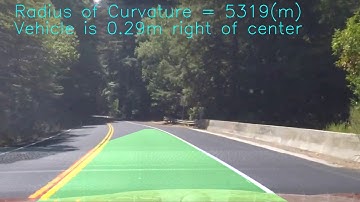 CarND-Advanced-Lane-Lines-harder challenge video