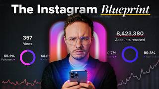 the ONLY way to BEAT the Instagram algorithm in 2026 screenshot 2