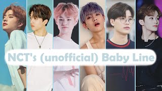 NCT's (unofficial) Baby Line (#1)