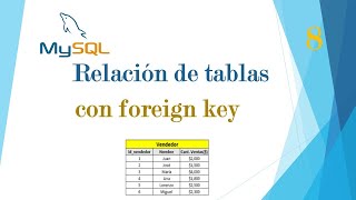 8.- Curso de BDD en MySQL. ¿Qué es la foreign key y la primary key?.- Relacionar dos tablas. 8.- Curso de BDD en MySQL. ¿Qué es la foreign key y la primary key?.- Relacionar dos tablas.