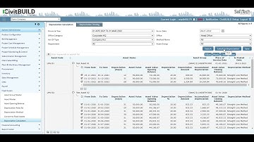 Fixed Asset Depreciation Calculation