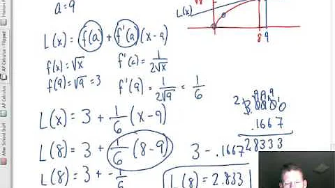 Finding Approximate Function Values using Linearizations