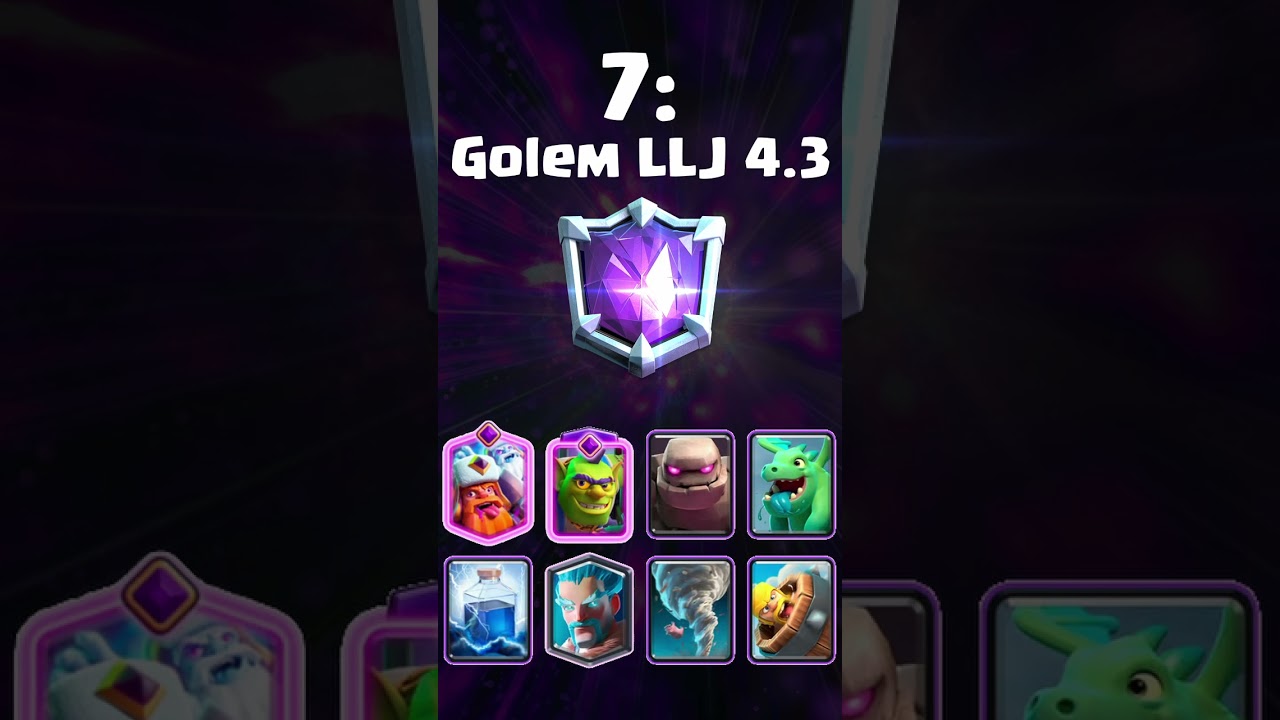 Clash Royale - Top 10 Goblin Cage Evolution Decks