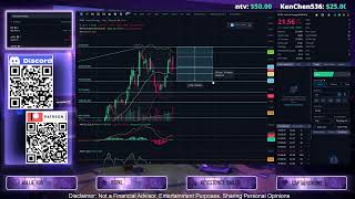 FCEL Stock Technical Analysis June 25th, 2026