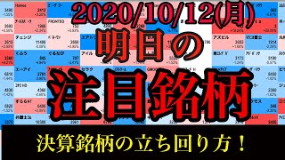 【JumpingPoint!!の10分株ニュース】2020年10月12日(月)