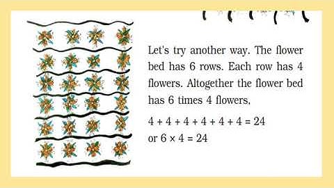 NCERT MATHS CLass 3 Chapter  9 How Many Times Part 1