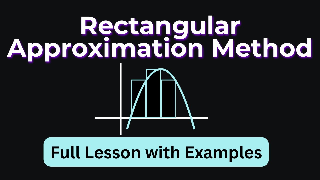 Rectangular Approximation Method (RAM) in Calculus — Left, Right, and Midpoint Sums Explained