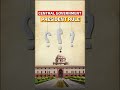 President's Rule Imposed In Manipur: मणिपुर में अब क्या बदल जाएगा ? #manipur #presidentrule