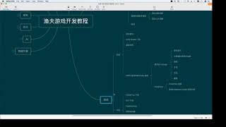 Lockstep-Tutorial 00 大纲