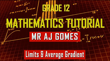 Limits & Average Gradient Introduction (Grade 12 Maths)