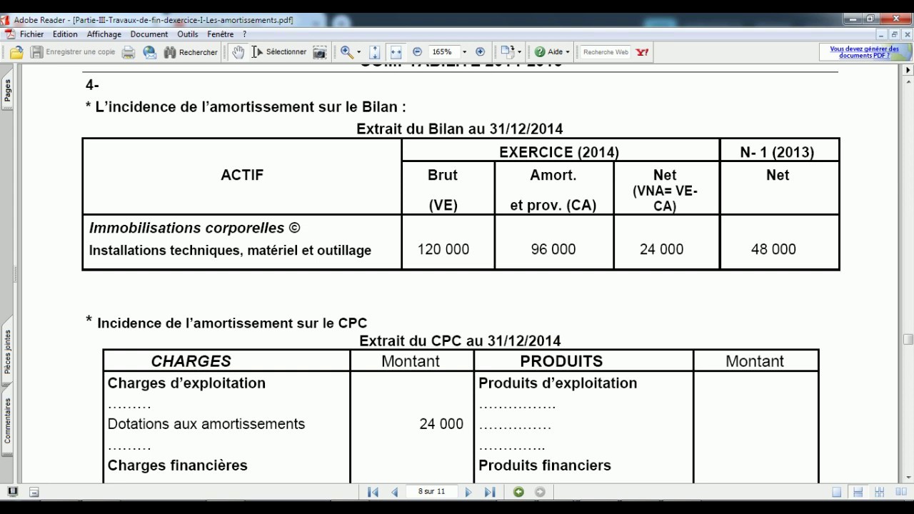 Cours Comptabilit G n rale L incidence Des Amortissements Sur Le Bilan cours-comptabilit-g-n-rale-l-incidence-des-amortissements-sur-le-bilan