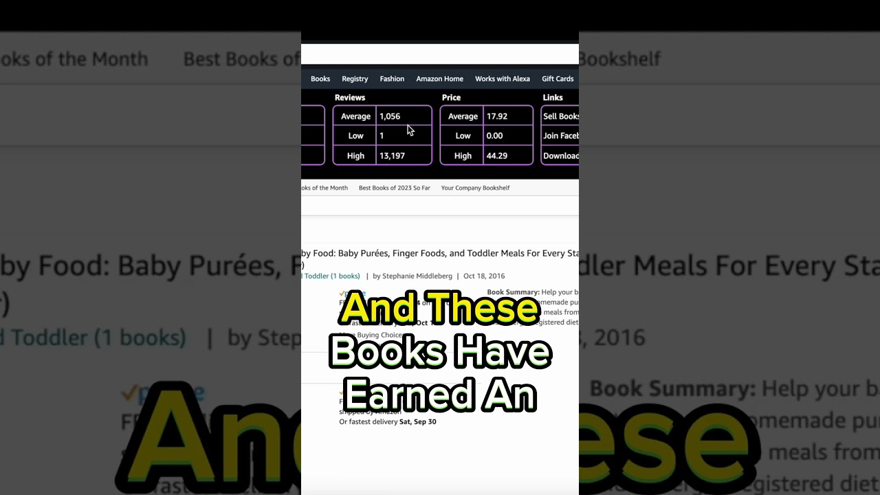 Top Amazon KDP Niches 2023 