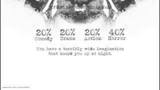 Result103 P307 A1B0C1D1E0F2