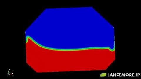 LS-DYNA Sample Model No.342 ICFD 2D Sloshing Analysis