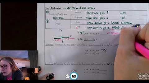 4.3.1 End Behavior Video Notes