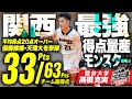 【得点量産モンスター】龍谷大・高橋克実／堅守の天理大相手に全33得点ハイライト