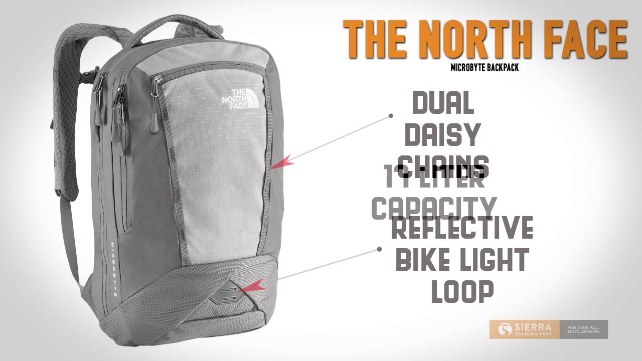 The North Face Microbyte Backpack (For 