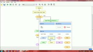 Mengurutkan bilangan & mencari median di flowgorithm & Python