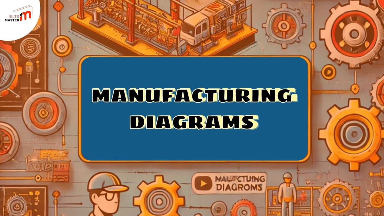 Hướng dẫn viết dạng Manufacturing Diagrams - YouTube